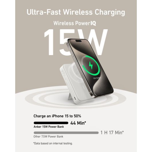 Anker PowerBank Magnetico con Ricarica Wireless 10000 mAh USB-C Qi2 15W Bianco