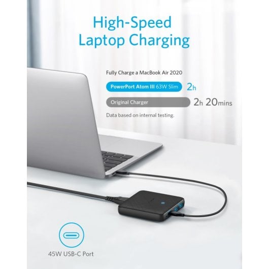 Anker PowerPort Atom III Dispositivo de Carga Multi-Carregador 65W Preto