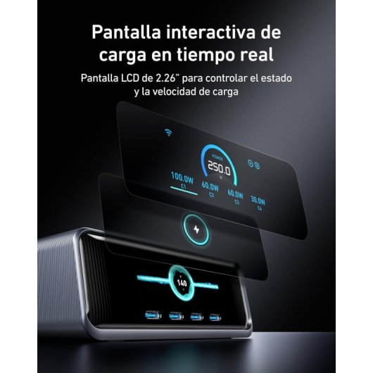 Anker Prime Estación de Carga 6 Puertos GaNPrime 250W