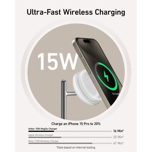 Stazione di ricarica wireless regolabile Anker MagGo 3 in 1 Qi2 15W Bianca