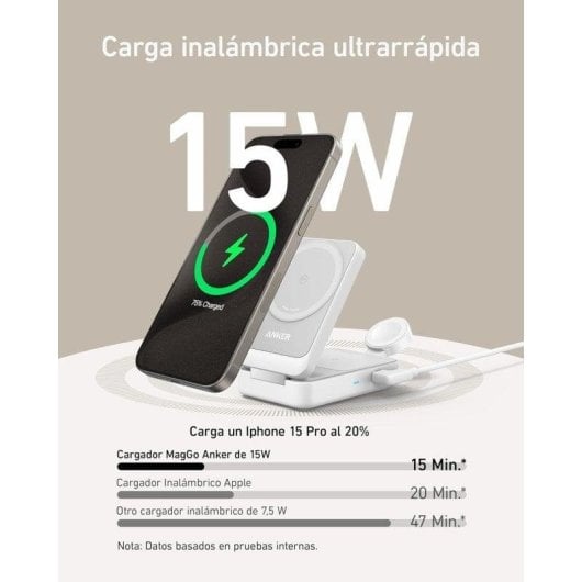 Chargeur sans fil Anker MagGo 3 en 1 Qi2 15 W