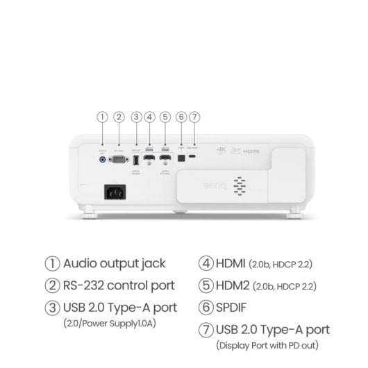 BenQ X500i Proyector de Tiro Gaming UltraHD 4K DLP ANSI 2200 Lúmenes con Android TV