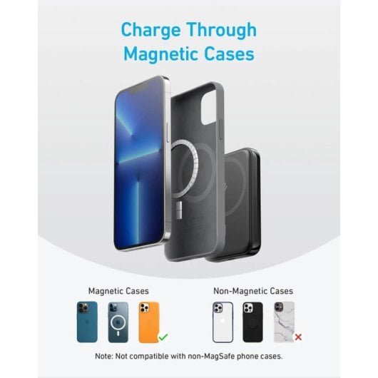 Anker 321 MagGo PowerCore Magnetic 5K Powerbank 5000mAh Compatible con Fundas MagSafe de iPhone