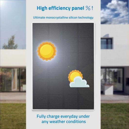 Pannello solare Nivian NV-SOLAR5V-6W 6W per telecamere di sicurezza IP Connettore USB-C