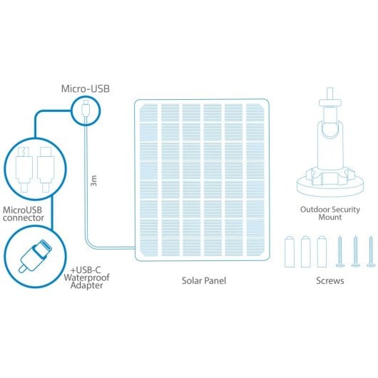Pannello solare Nivian NV-SOLAR5V-9W 9W per telecamere di sicurezza IP Connettore USB-C