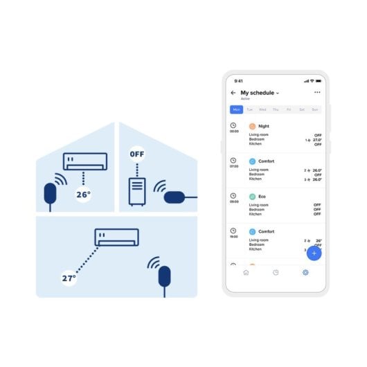 Commande de climatisation intelligente Netatmo Noir/Blanc