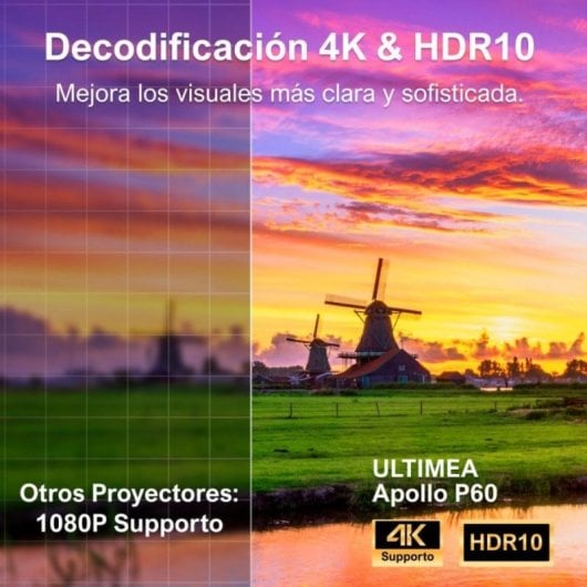 Ultimea Apollo P60 Proyector 1080p Nativo WiFi/Bluetooth 900 ANSI Lúmenes