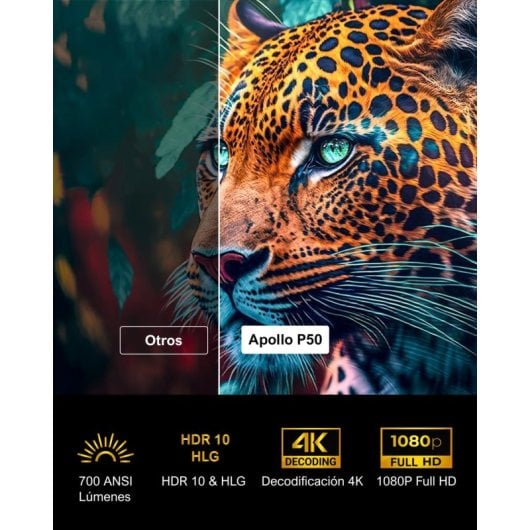 Ultimea Apollo P50 Proyector 1080p Nativo WiFi 6 Bluetooth 5.3 Dolby Audio 700 Ansi Lúmenes