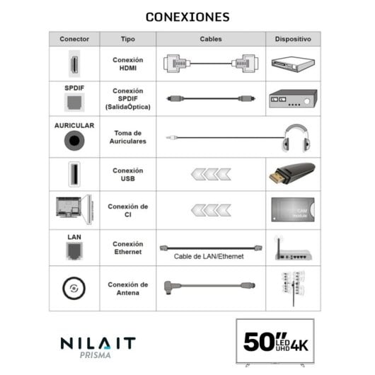Nilait Prisma 50UD7004S 50" LED UHD 4K Smart TV VIDAA