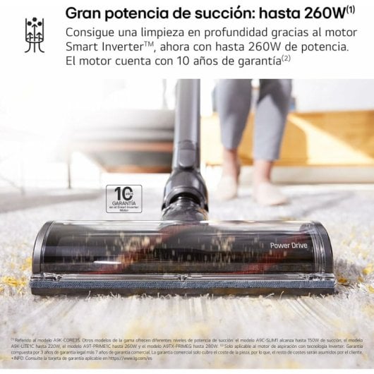 LG A9K-CORE3S Kompressor Staubsauger Besenabsaugung, Doppelakku und Staubkompressionssystem 260W