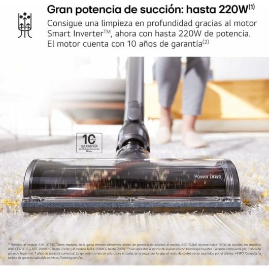 LG A9K-LITE1C Kompressor Aspirador Escoba Ciclónico sin Cable 220W Blanco
