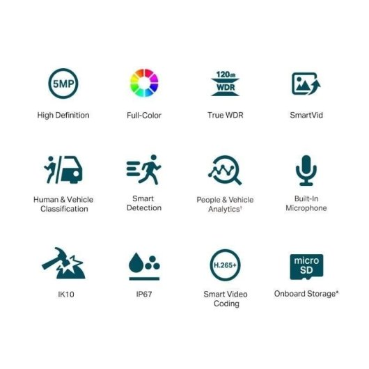 Überwachungskamera TP-Link VIGI C250 5MP Nachtsicht Innen und Außen KI-Erkennung