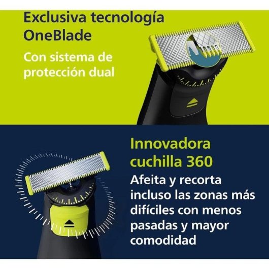 Tondeuse Barbe Visage Philips OneBlade Pro 360 QP6652/61 Sans Fil 120min Sec et Mouillé 20 Réglages Lame 360°