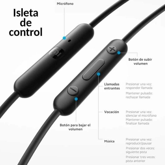 Xiaomi Typ-C-Ohrhörer Kopfhörer mit Typ-C-Kabel Schwarz
