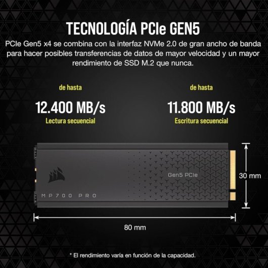 Disque SSD Corsair MP700 PRO 4 To PCIe M.2 NVMe 2.0 Gen5 x4 avec refroidisseur d'air