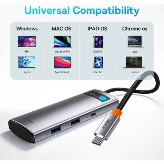 Baseus Metal Gleam DockStation USB-C 7-em-1 100W para USB-C PD/HDMI/USB 3.0/Leitor de Cartões Cinzento