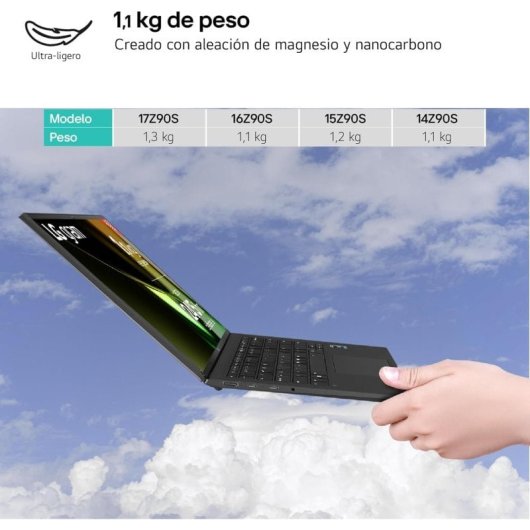 LG Gram 16Z90S-G.AP58F Intel Core Ultra 5 125H/16Go/1To SSD/16" (FR)