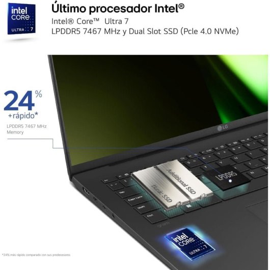 LG Gram 16Z90S-G.AP58F Intel Core Ultra 5 125H/16Go/1To SSD/16" (FR)