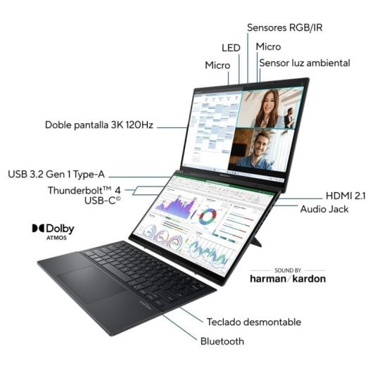 ASUS Zenbook Duo UX8406MA-QL357X Intel Core Ultra 7 155H/32GB/1TB SSD/14" Táctil Teclado Francés