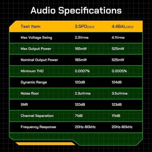 Hiby R4 Hi-Res Player mit Android 12 Schwarz