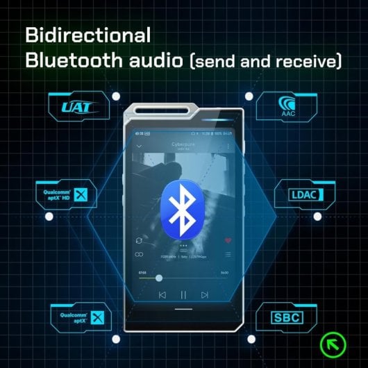 Hiby R4 Hi-Res Player mit Android 12 Silber