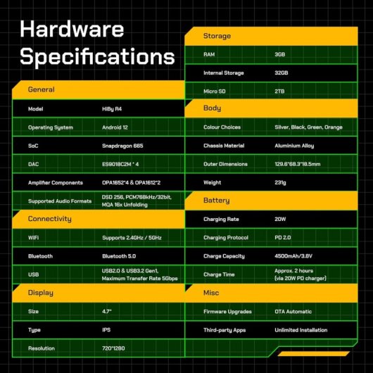 Hiby R4 Hi-Res Player mit Android 12 Silber