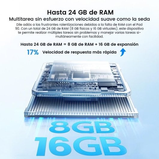 OSCAL Pad 90 Tablet PC 10.92" 8/128GB Gris + Teclado Bluetooth Inglés QWERTY
