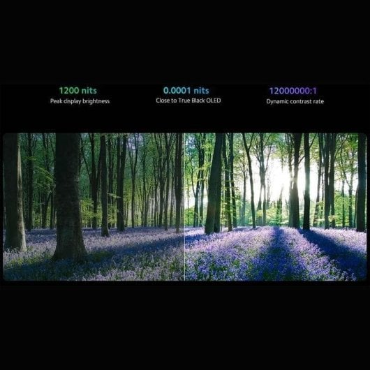 TV Xiaomi QD Mini LED TV S 75" 4K UltraHD 144Hz Smart TV Google TV HDR Dolby Vision IQ