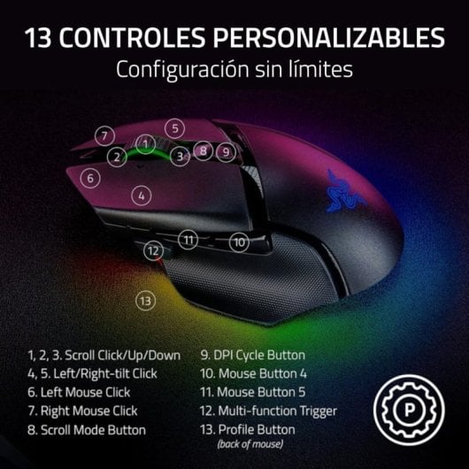 Razer Basilisk V3 Pro 35K Ratón Gaming Óptico Inalámbrico RGB 35000 DPI Negro