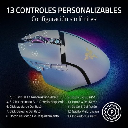 Razer Basilisk V3 Pro 35K Ratón Gaming Óptico Inalámbrico RGB 35000 DPI Blanco