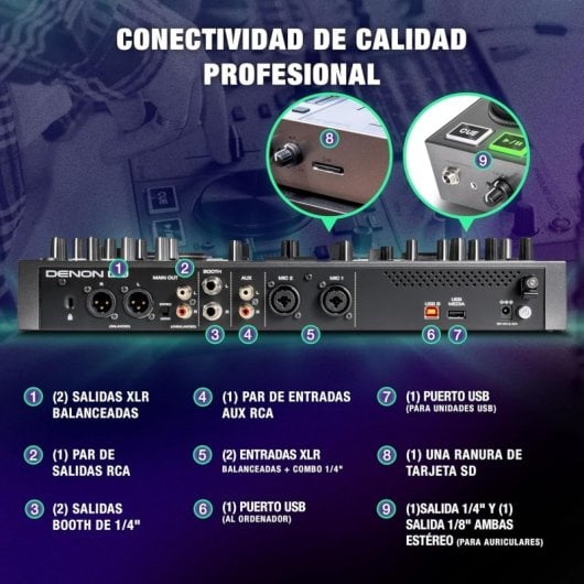 Denon DJ Prime Go+ Controladora DJ Portátil y Mezclador 2 Canales Gris