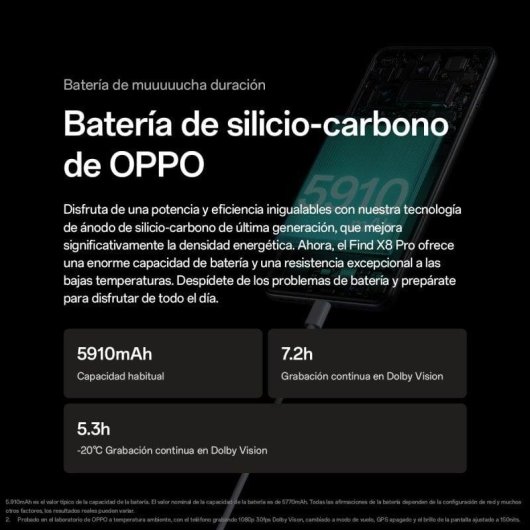 OPPO Find X8 Pro 5G 16GB 512GB 6.78" Blanco