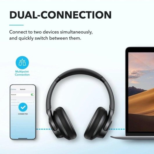 Soundcore Q20i Bluetooth Kopfhörer mit Hybrid-Aktiver Geräuschunterdrückung Blau