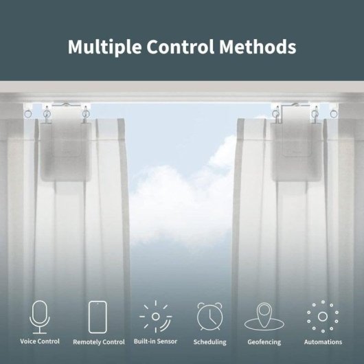 Central de Domótica Aqara E1 Zigbee 3.0 Controle por Voz Alexa Google