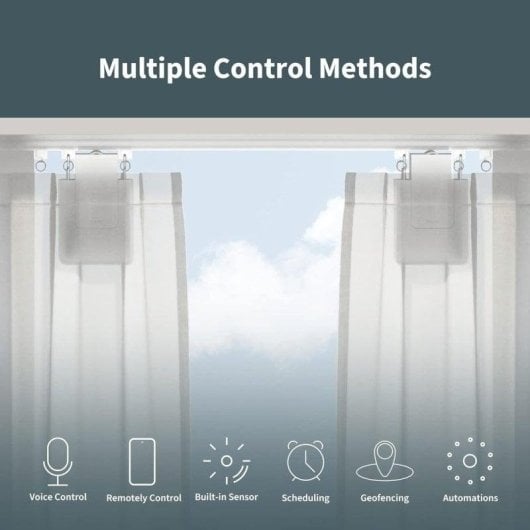 Domotik-Zentrale Aqara E1 Zigbee 3.0 mit Sprachsteuerung (Alexa/Google/Siri)