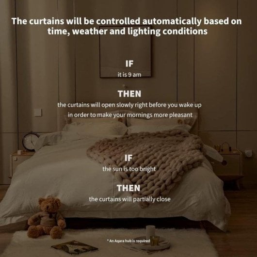 Domotik-Zentrale Aqara E1 Zigbee 3.0 mit Sprachsteuerung (Alexa/Google/Siri)
