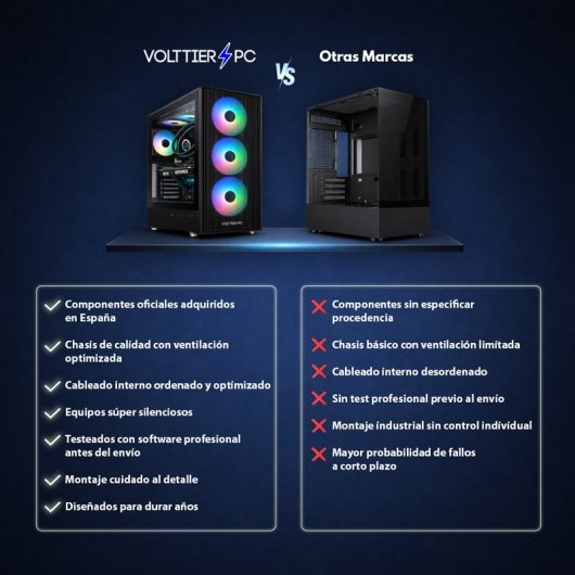 VolttierPC Pc Gaming Intel Core i5-12400F/32GB/1TB SSD/RTX 3050