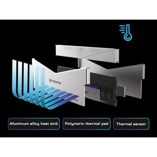 Acer Predator Pallas II DDR5 6000MHz 64GB 2x32GB CL30 Plata Intel XMP y AMD EXPO