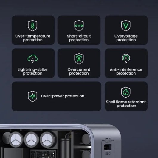 Ugreen Nexode Air Carregador Rápido 65W GaNInfinity com 2x USB-C + 1x USB-A PD3.0/QC4+/PPS Cinzento