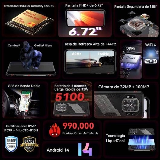 Cubot KingKong Star 2 5G 12GB 256GB 6.72" Noir