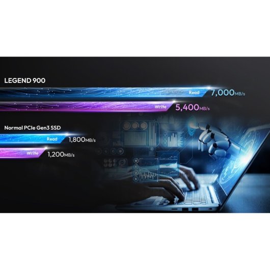 Adata Legend 900 2TB SSD NVMe PCIe 4.0 M.2 Gen4 3D NAND 7000MB/s