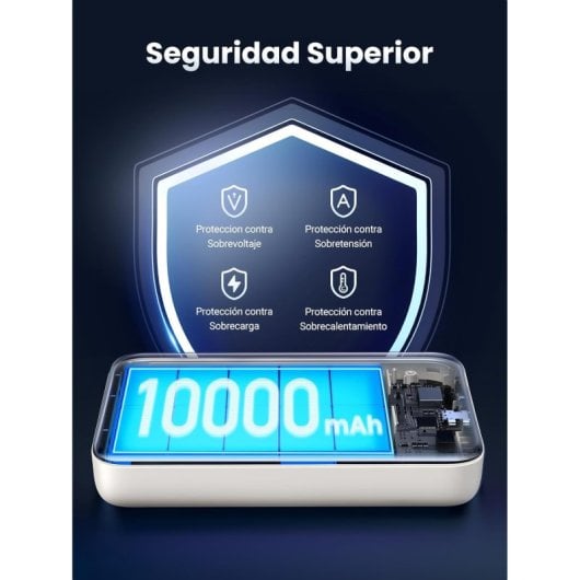 UGREEN Power Bank 10000 mAh, magnetisches kabelloses Ladegerät 20 W Power Bank, kompatibel mit iPhone
