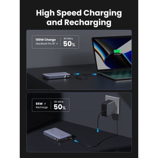 Ugreen Powerbank 20000mAh PD 100W Carga Rápida 100W 3 Puertos Gris