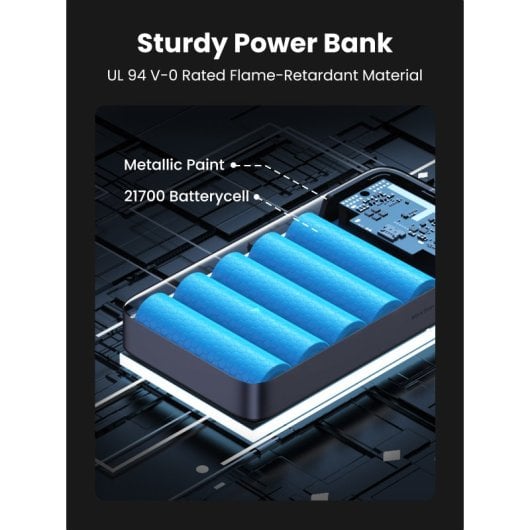 Ugreen Powerbank 20000mAh PD 100W Carga Rápida 100W 3 Puertos Gris
