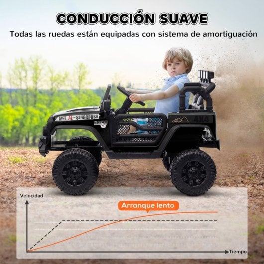 Aiyaplay Coche Eléctrico Para Niños De +3 Años Con Batería 12V Bluetooth Negro