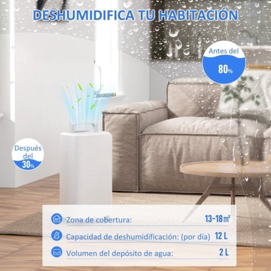Homcom Deshumidificador Eléctrico 12L/día Depósito de Agua 2.5L Blanco