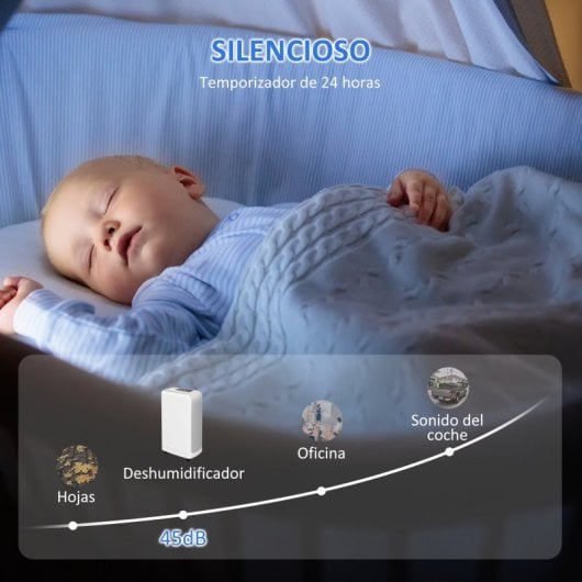 Homcom Deshumidificador Eléctrico 12L/día Depósito de Agua 2.5L Blanco