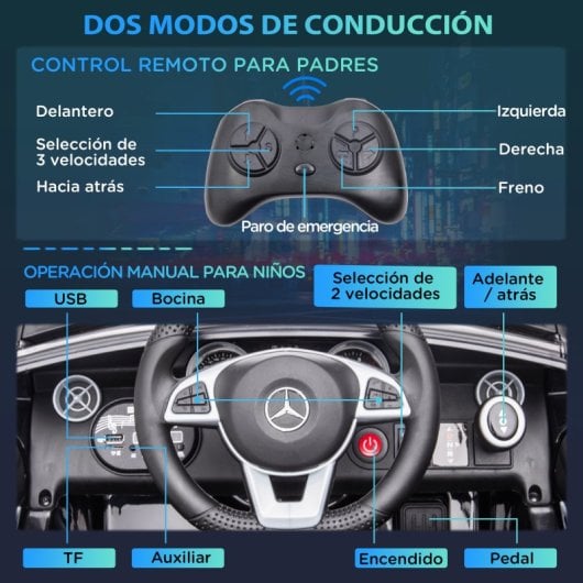 Aiyaplay Coche Eléctrico Para Niños De +3 Años Mercedes SLC 300 Negro