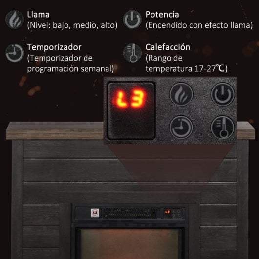 Homcom Chimenea Eléctrica 1800W con Efecto de Llama para Sala 30m2 Gris Oscuro