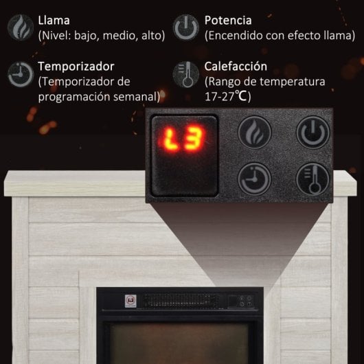 Homcom Chimenea Eléctrica 1800W con Efecto de Llama para Sala 30m2 Gris Claro